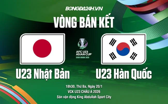Vua Bắn Cá 18win info