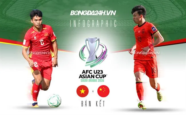 Ưu đãi chào mừng 18win info